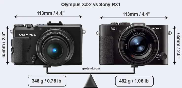 Size Olympus XZ-2 vs Sony RX1