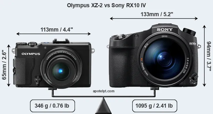 Size Olympus XZ-2 vs Sony RX10 IV