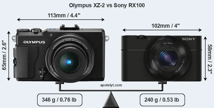 Size Olympus XZ-2 vs Sony RX100