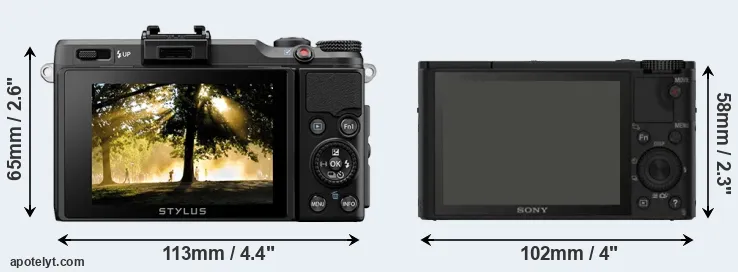 Comparison XZ-2 or RX100 rear