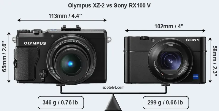Size Olympus XZ-2 vs Sony RX100 V