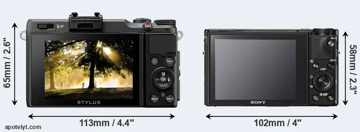 Comparison XZ-2 or RX100 V rear