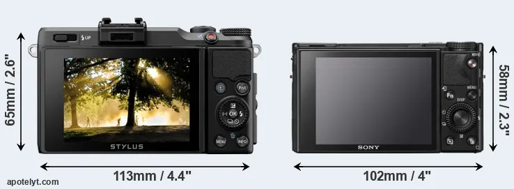 Comparison XZ-2 or RX100 VII rear