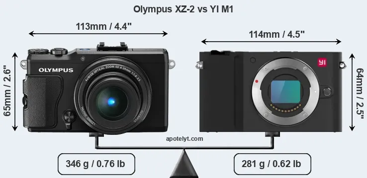 Size Olympus XZ-2 vs YI M1