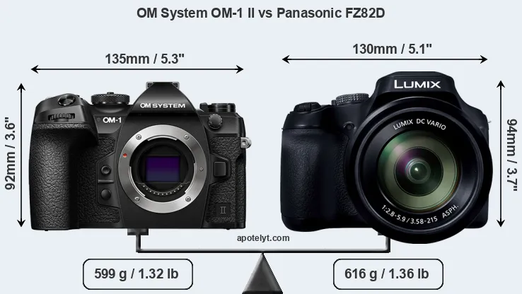 Size OM System OM-1 II vs Panasonic FZ82D