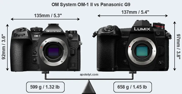 Size OM System OM-1 II vs Panasonic G9