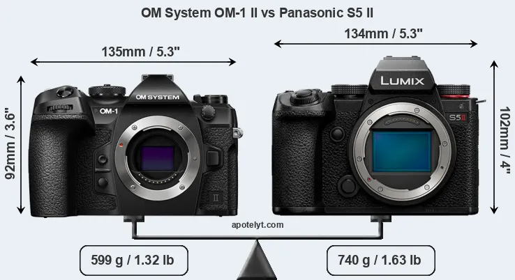 Size OM System OM-1 II vs Panasonic S5 II