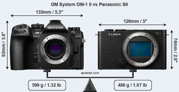 Size OM System OM-1 II vs Panasonic S9