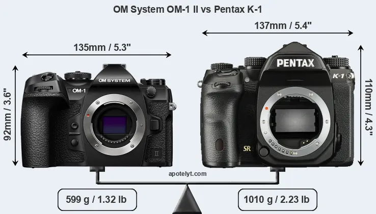 Size OM System OM-1 II vs Pentax K-1