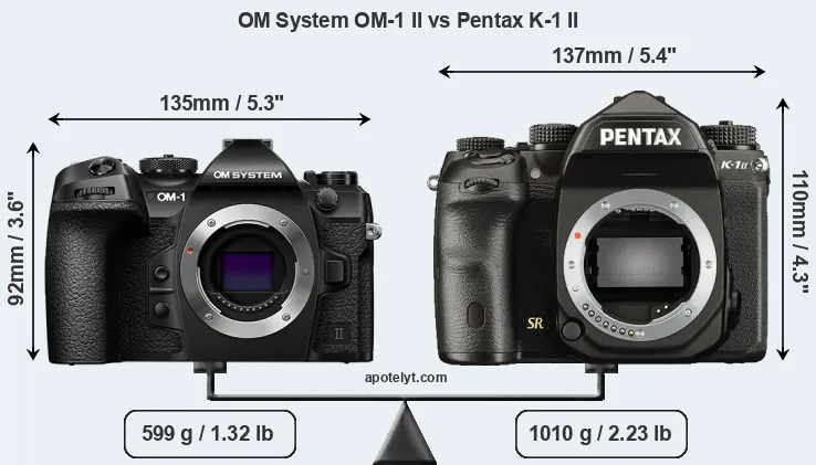 Size OM System OM-1 II vs Pentax K-1 II