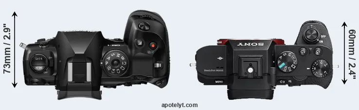 Compare OM-1 II versus A7R II top