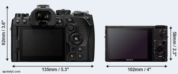 Comparison OM-1 II or RX100 III rear