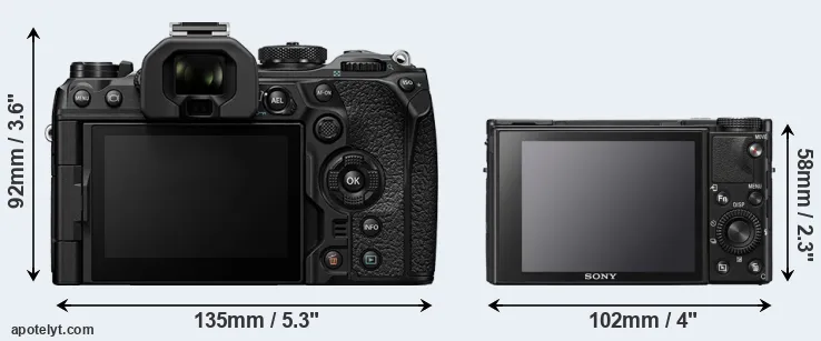 Comparison OM-1 II or RX100 VII rear