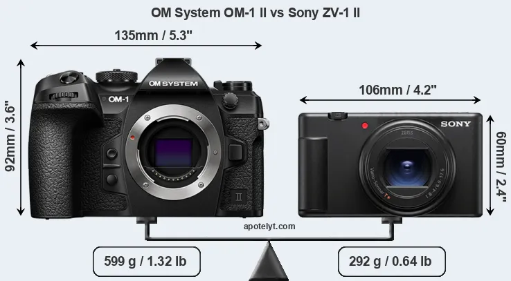 Size OM System OM-1 II vs Sony ZV-1 II