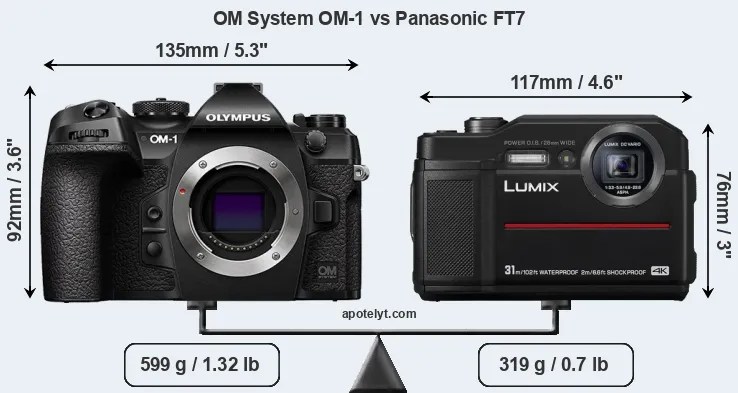 Size OM System OM-1 vs Panasonic FT7