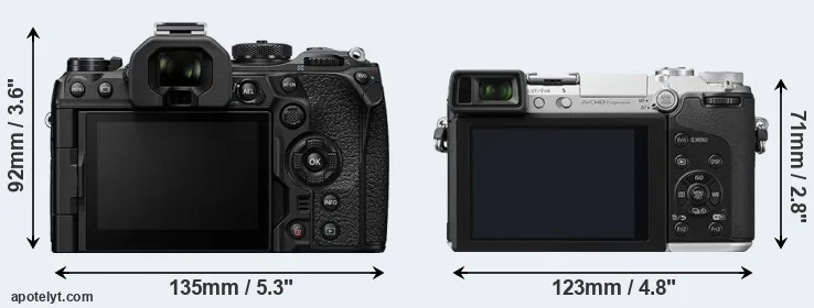 Comparison OM-1 or GX7 rear