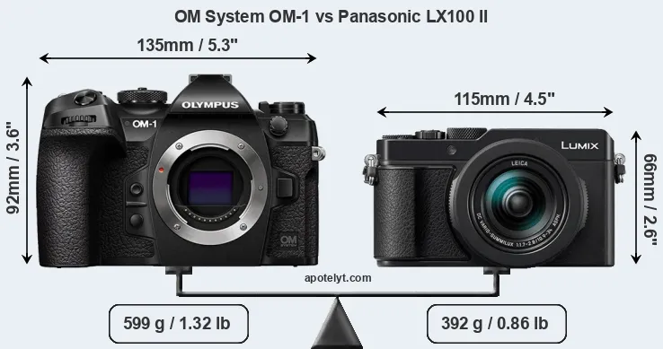 Size OM System OM-1 vs Panasonic LX100 II