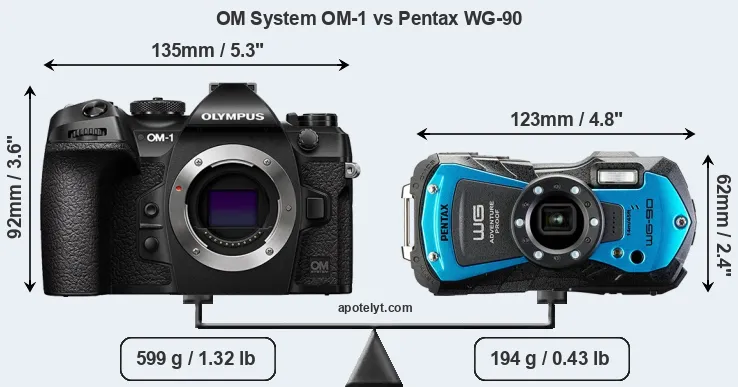 Size OM System OM-1 vs Pentax WG-90