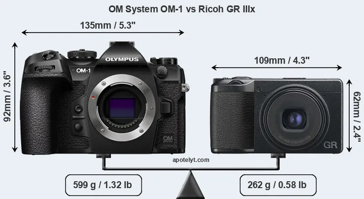 Size OM System OM-1 vs Ricoh GR IIIx