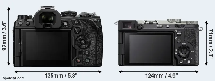 Comparison OM-1 or A7C R rear