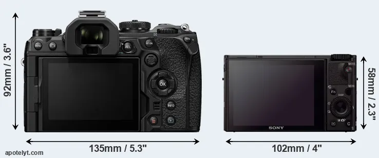 Comparison OM-1 or RX100 III rear