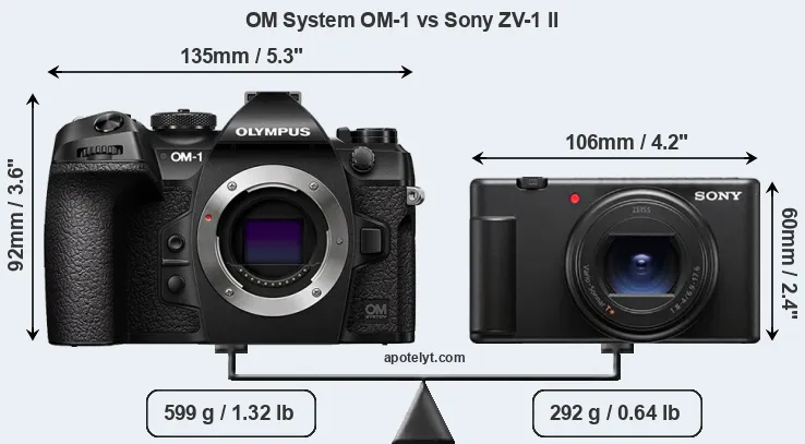 Size OM System OM-1 vs Sony ZV-1 II