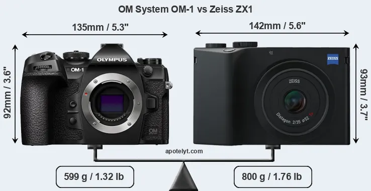 Size OM System OM-1 vs Zeiss ZX1
