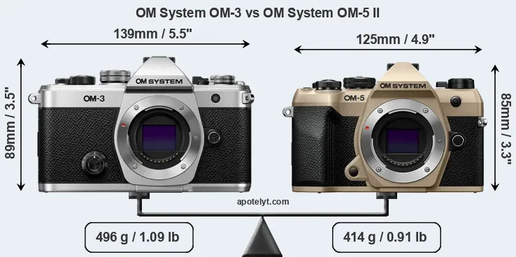 Size OM System OM-3 vs OM System OM-5 II