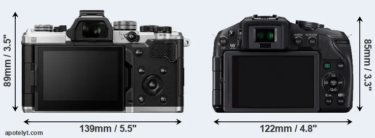 Comparison OM-3 or G6 rear
