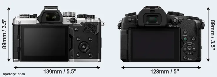 Comparison OM-3 or G80 rear