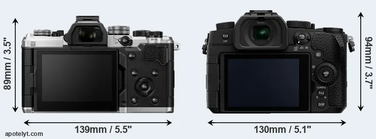 Comparison OM-3 or G95 rear