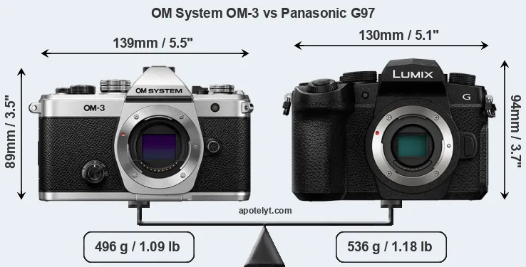 Size OM System OM-3 vs Panasonic G97