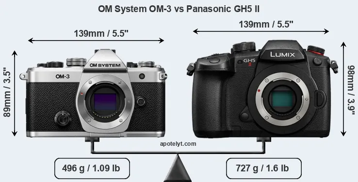 Size OM System OM-3 vs Panasonic GH5 II