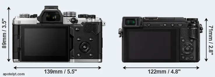 Comparison OM-3 or GX85 rear