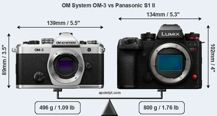 Size OM System OM-3 vs Panasonic S1 II