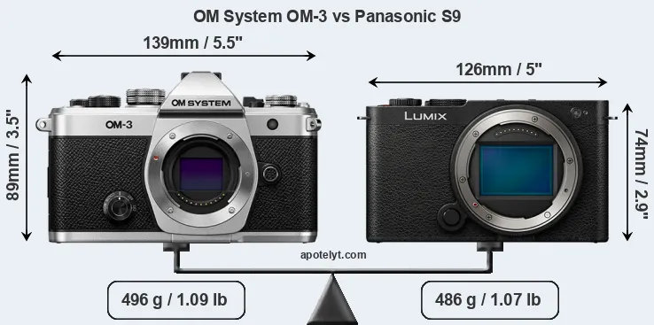 Size OM System OM-3 vs Panasonic S9