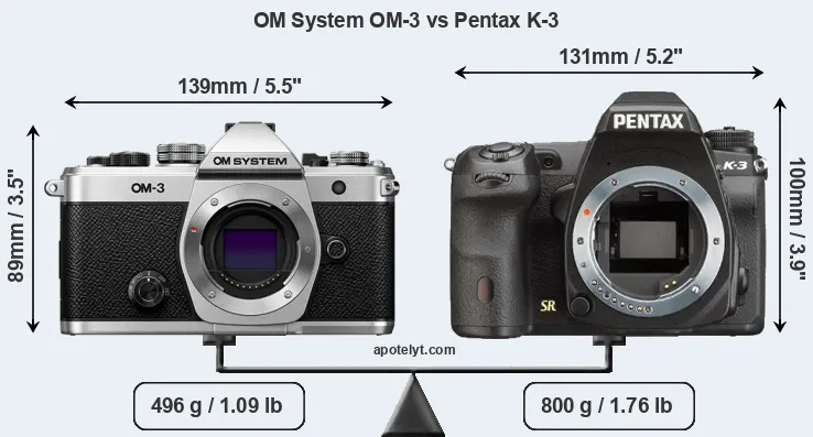 Size OM System OM-3 vs Pentax K-3
