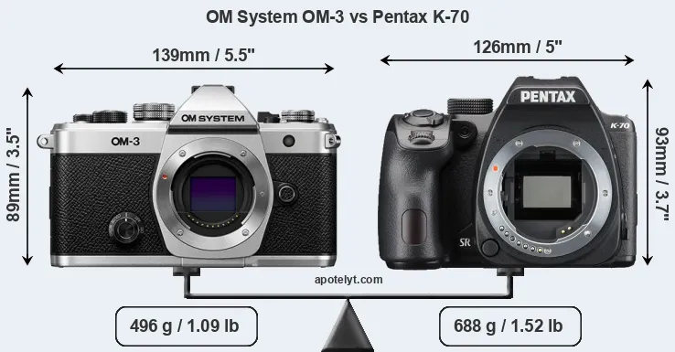 Size OM System OM-3 vs Pentax K-70