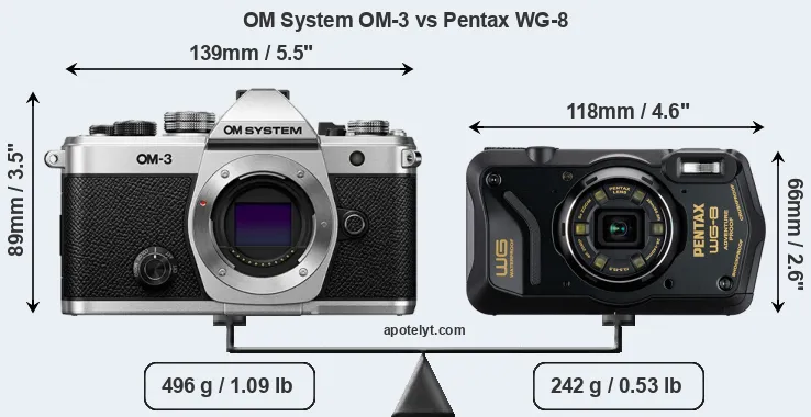 Size OM System OM-3 vs Pentax WG-8