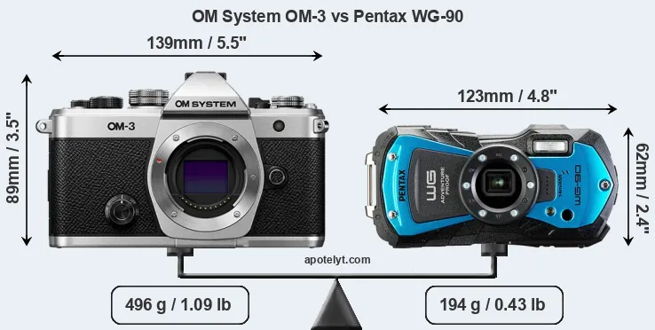 Size OM System OM-3 vs Pentax WG-90