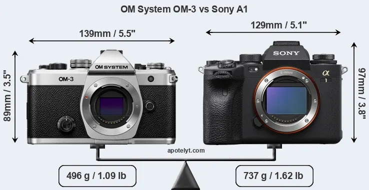 Size OM System OM-3 vs Sony A1