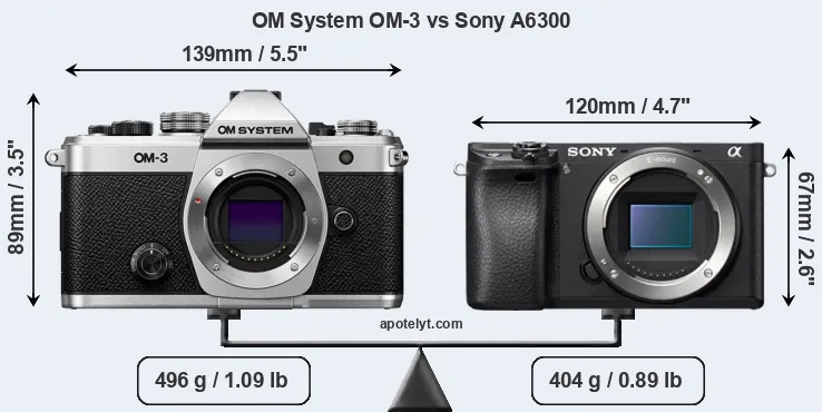 Size OM System OM-3 vs Sony A6300