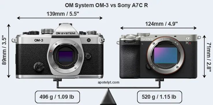Size OM System OM-3 vs Sony A7C R