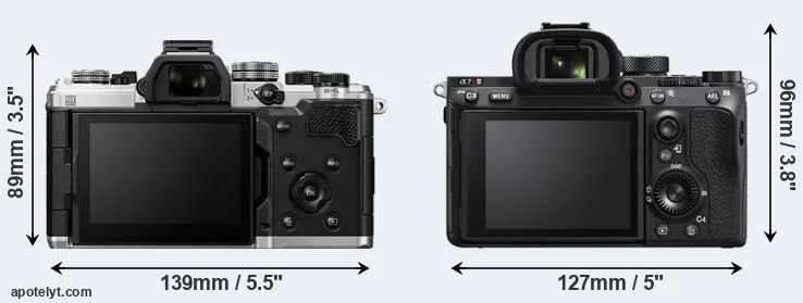 Comparison OM-3 or A7R IIIA rear
