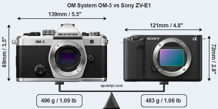 Size OM System OM-3 vs Sony ZV-E1