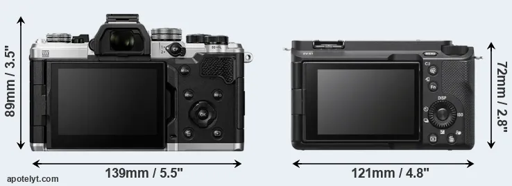 Comparison OM-3 or ZV-E1 rear