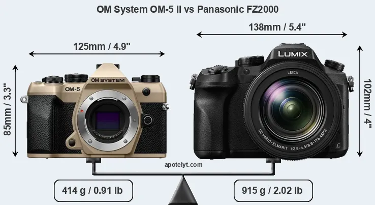 Size OM System OM-5 II vs Panasonic FZ2000