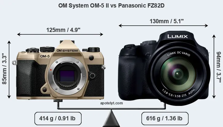 Size OM System OM-5 II vs Panasonic FZ82D