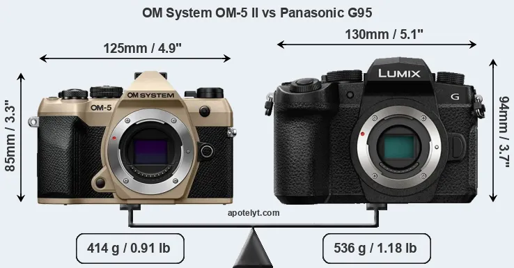 Size OM System OM-5 II vs Panasonic G95