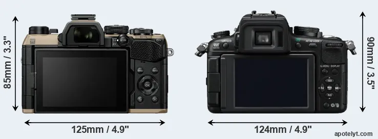 Comparison OM-5 II or GH2 rear